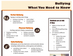 Cover of bullying one pager